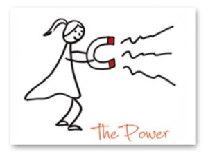 Naklejki na buty The Power of Love 2 szt